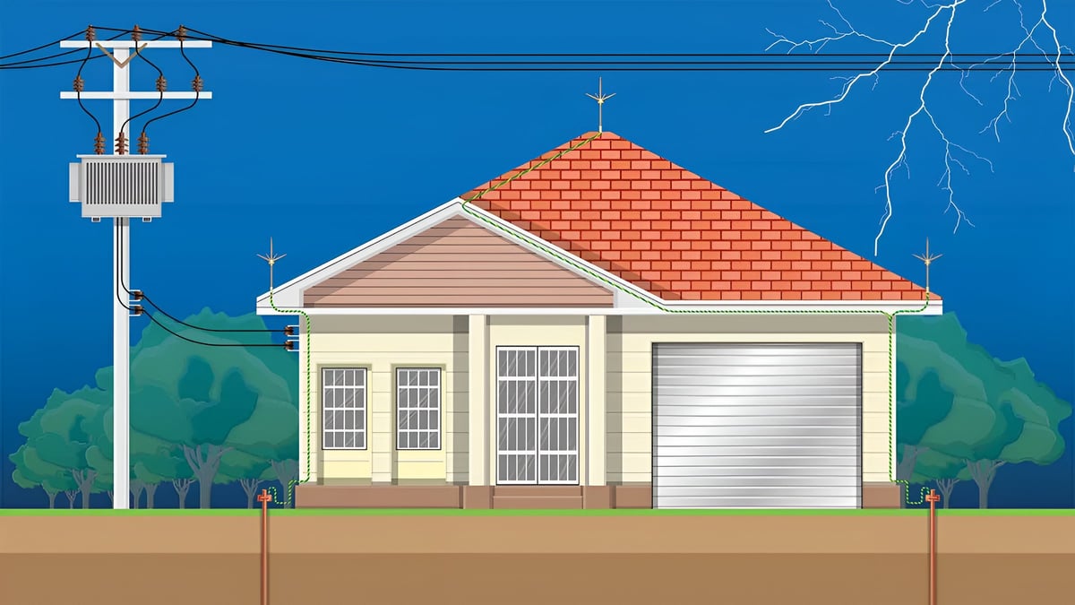 Illustration of a single-family home with brick roof, garage, utility pole, and lightning during a storm.